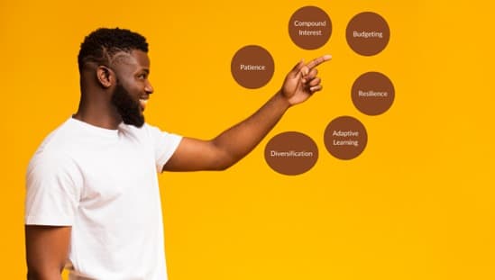 5-steps-of-financial-planning